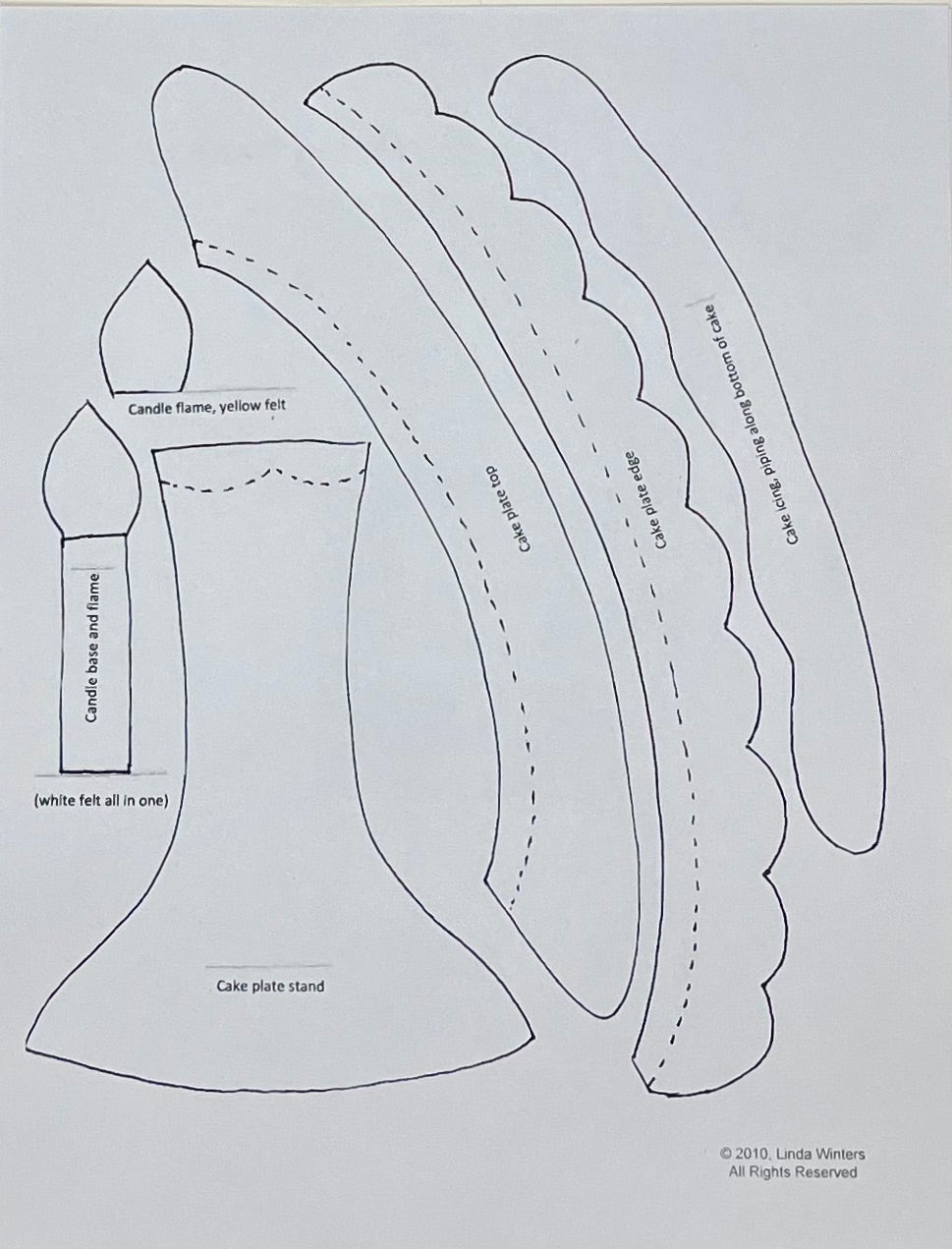 BIRTHDAY BANNER PATTERN