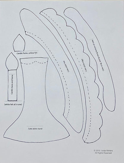BIRTHDAY BANNER PATTERN